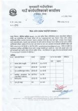 दररेट उपलब्ध गराईदिने सम्बन्धमा