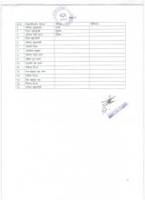 Class 1