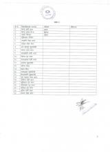 Class 2