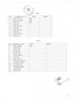 class 8,9