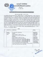 क्याटलग सपिङ बिधिबाट Backhoe Loader खरिद गर्ने सम्बन्धि सूचना