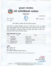 इन्जिनियर पदको लिखित तथा मौखिक परिक्षा मिति तोकिएको सम्बन्धि सूचना